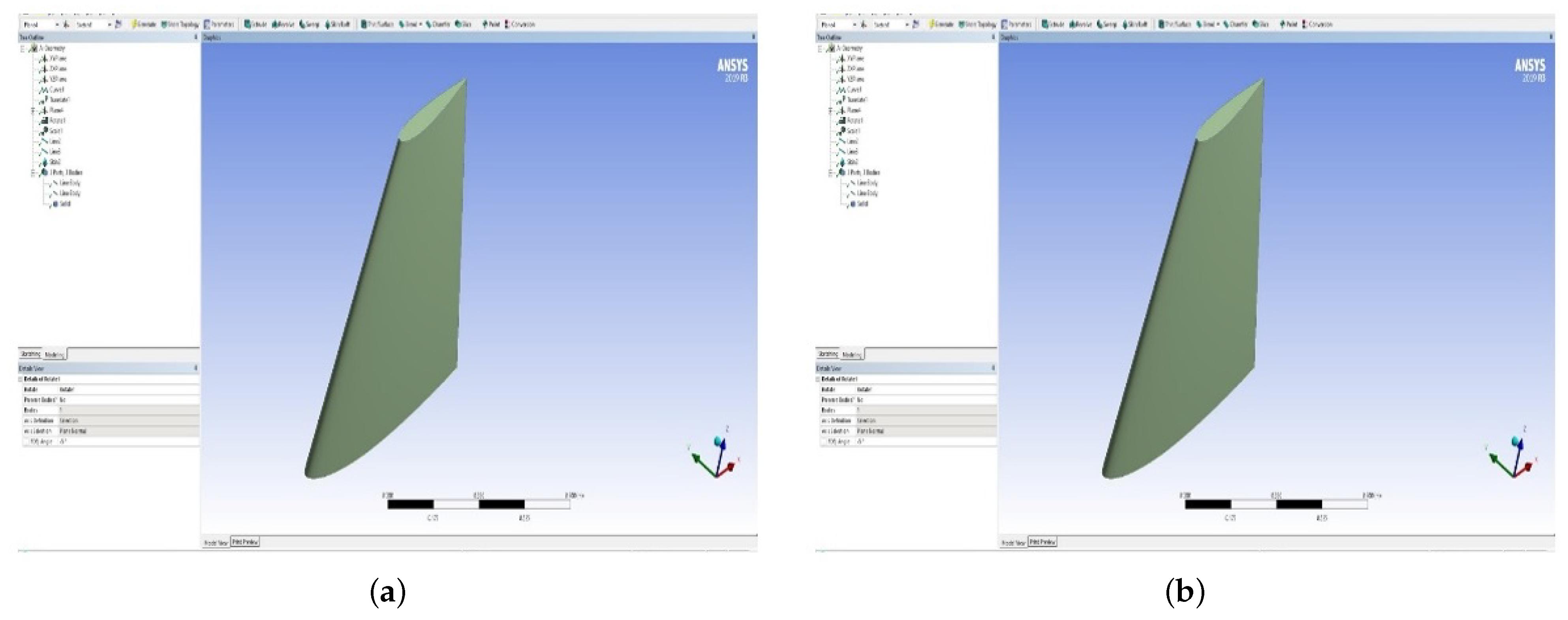 Drones | Free Full-Text | Deep Learning-Based Real Time Defect ...